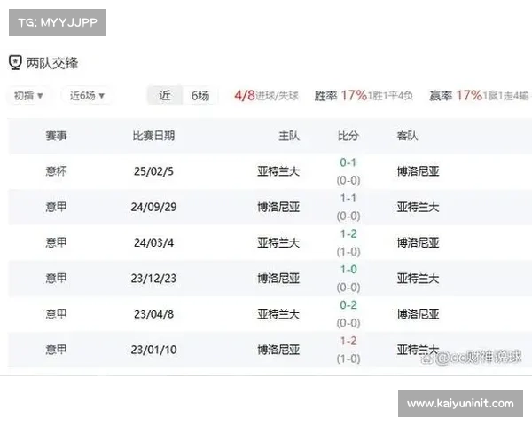 2025至2026赛季意甲各队实力分析与竞争格局预测 2025至2026赛季意甲各队实力分析与竞争格局预测