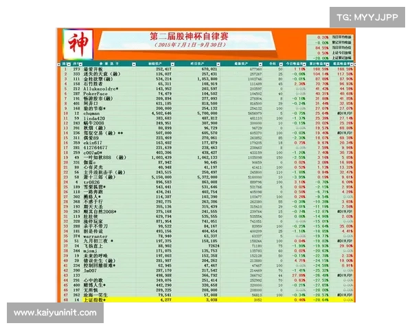 F1反兴奋剂条例更新,赛外药检频率提升至每月一次 F1反兴奋剂条例更新,赛外药检频率提升至每月一次