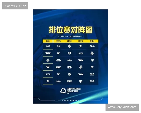 2025无畏契约源能国际邀请赛12月18日福州揭幕,六支国际联赛精英队伍参赛 2025无畏契约源能国际邀请赛12月18日福州揭幕,六支国际联赛精英队伍参赛